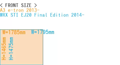 #A3 e-tron 2013- + WRX STI EJ20 Final Edition 2014-